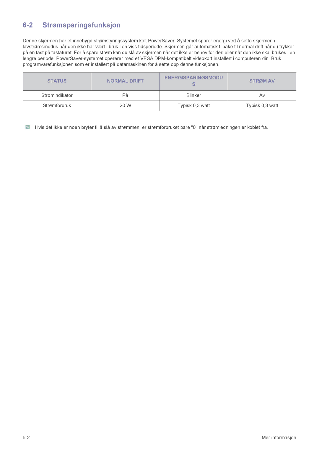 Samsung LS22X3HKFE/EN manual Strømsparingsfunksjon, Status Normal Drift Energisparingsmodu Strøm AV, W Typisk 0,3 watt 