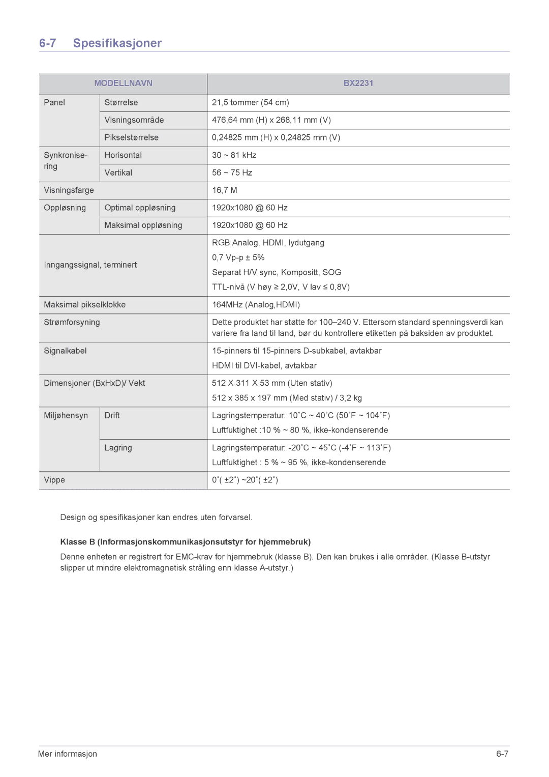 Samsung LS24X3HKFE/EN, LS24X3HKFN/EN, LS23X3HKFN/EN, LS22X3HKFE/EN manual BX2231 