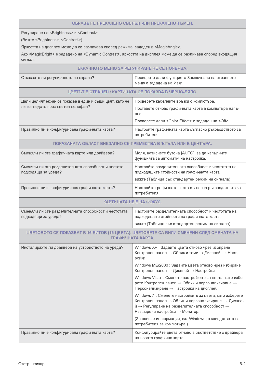 Samsung LS22X3HKFN/EN manual Образът Е Прекалено Светъл ИЛИ Прекалено Тъмен, Екранното Меню ЗА Регулиране НЕ СЕ Появява 