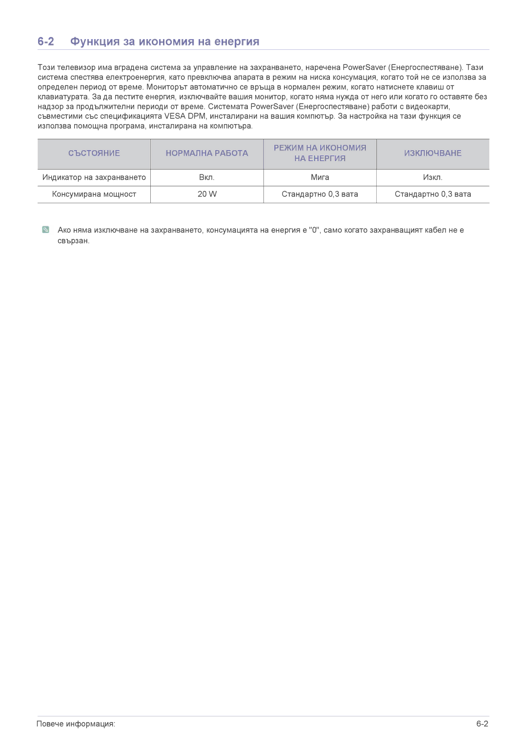 Samsung LS23X3HKFN/EN, LS24X3HKFN/EN, LS22X3HKFN/EN, LS22X3HKFE/EN manual Функция за икономия на енергия 