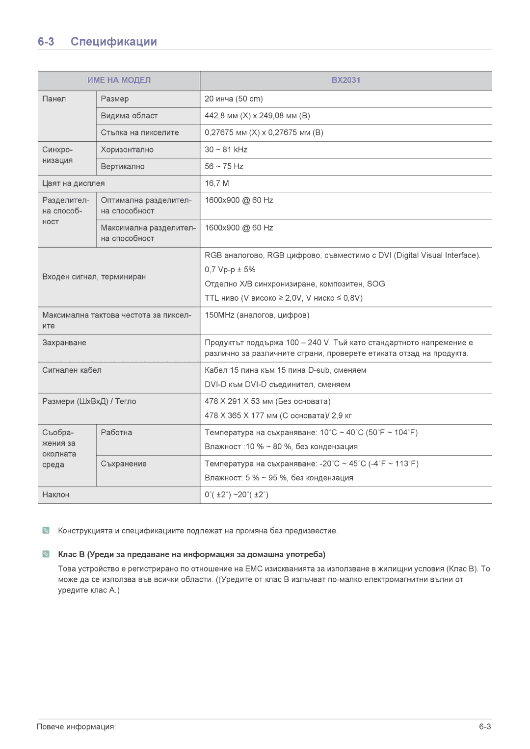 Samsung LS22X3HKFE/EN, LS24X3HKFN/EN, LS22X3HKFN/EN, LS23X3HKFN/EN manual BX2031 