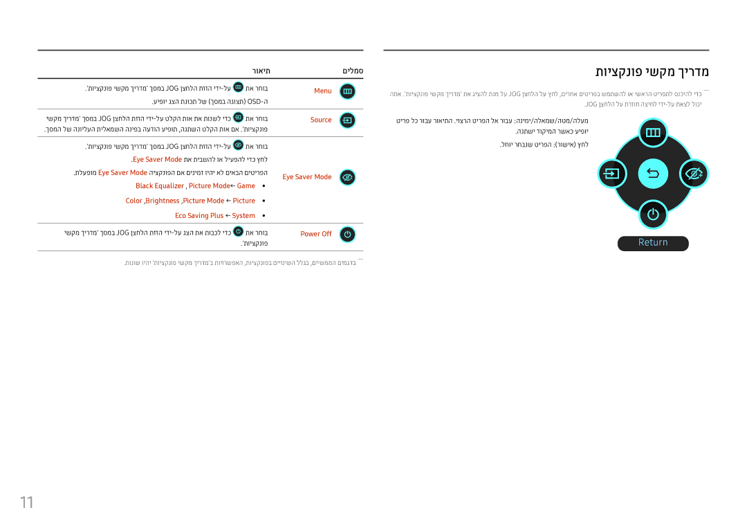 Samsung LS25HG50FQMXCH manual תויצקנופ ישקמ ךירדמ, רואית םילמס, Menu, Source, Power Off 