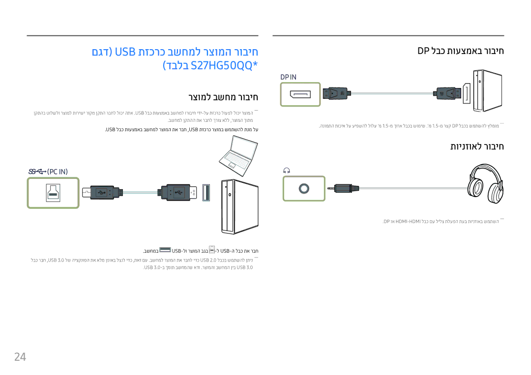 Samsung LS25HG50FQMXCH manual Dp לבכ תועצמאב רוביח רצומל בשחמ רוביח, תוינזואל רוביח, Usb-ה לבכ תא רבח 