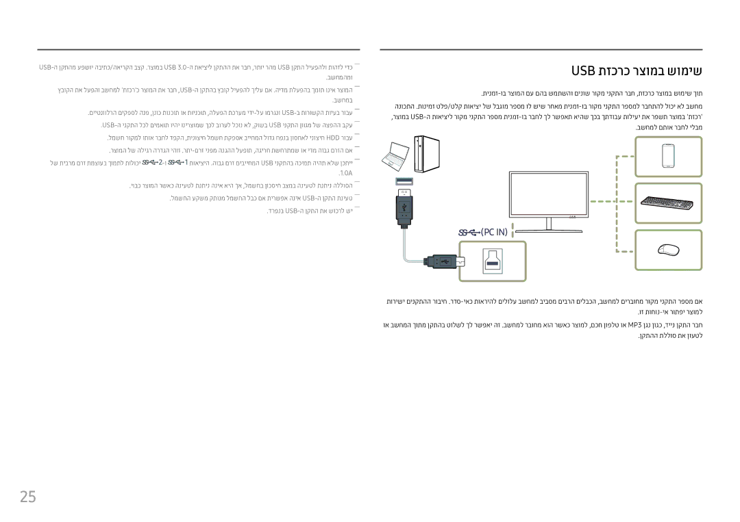 Samsung LS25HG50FQMXCH manual Usb תזכרכ רצומב שומיש, בשחמל םתוא רבחל ילבמ 