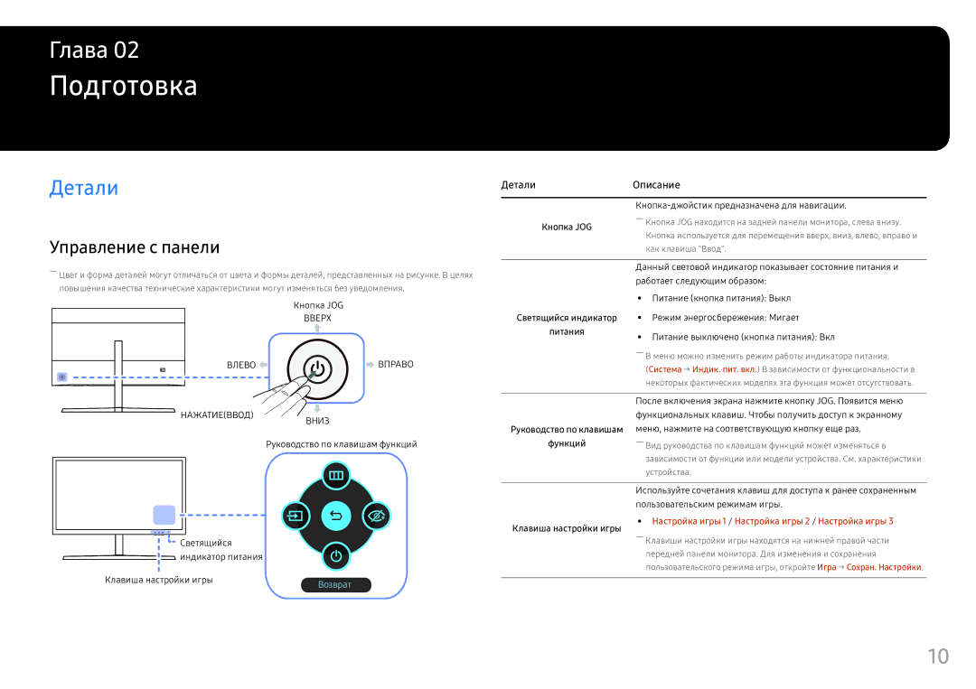 Samsung LS25HG50FQUXEN, LS25HG50FQIXCI manual Подготовка, Управление с панели, Детали Описание 