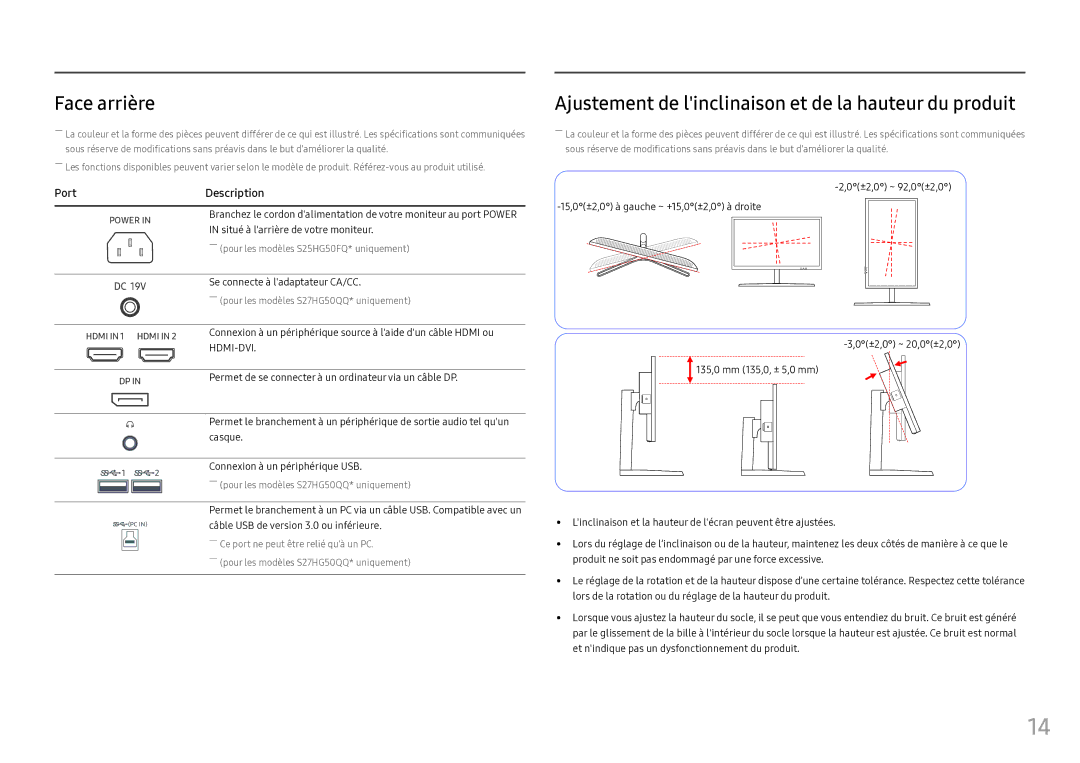 Samsung LS25HG50FQUXEN manual Face arrière, Ajustement de linclinaison et de la hauteur du produit 