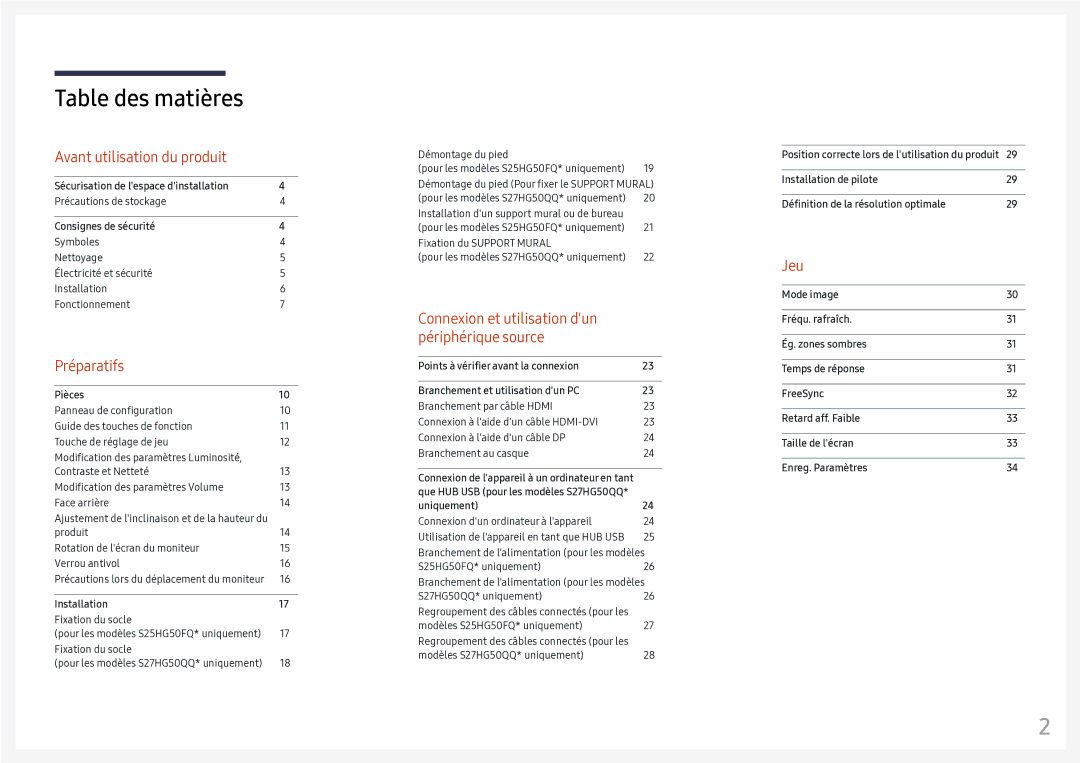 Samsung LS25HG50FQUXEN manual Table des matières 