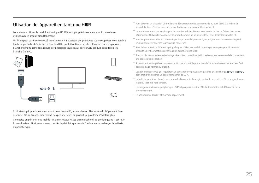 Samsung LS25HG50FQUXEN manual Utilisation de lappareil en tant que HUB USB 