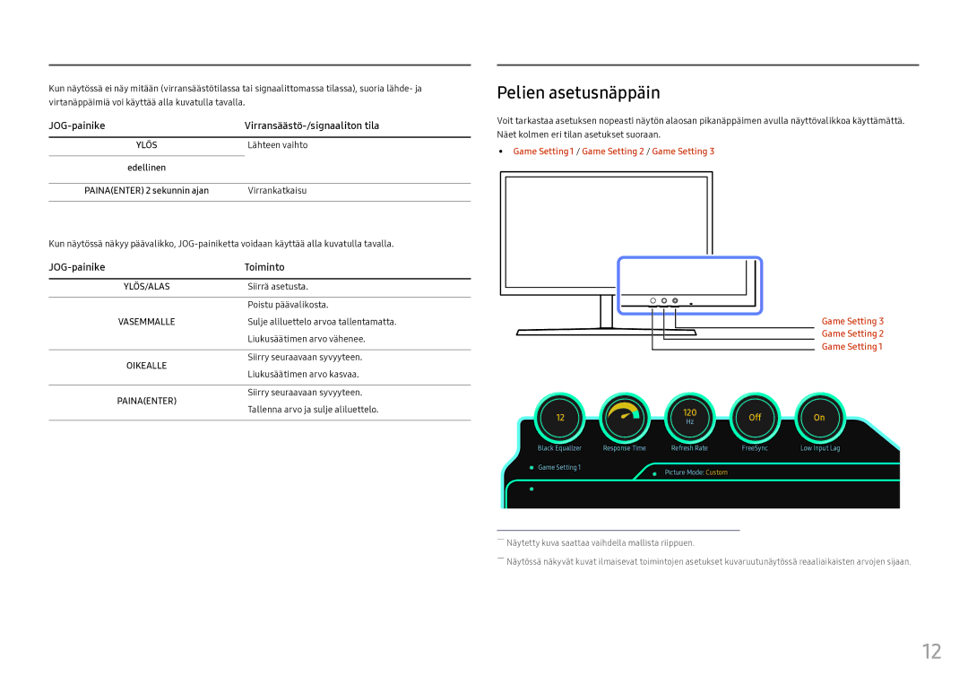 Samsung LS25HG50FQUXEN manual Pelien asetusnäppäin 