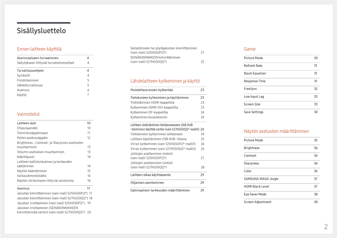 Samsung LS25HG50FQUXEN manual Sisällysluettelo 