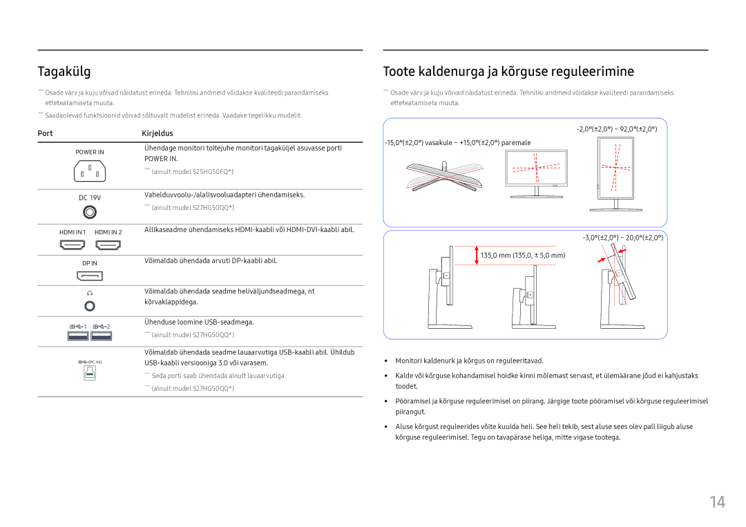 Samsung LS25HG50FQUXEN manual Tagakülg, Toote kaldenurga ja kõrguse reguleerimine 