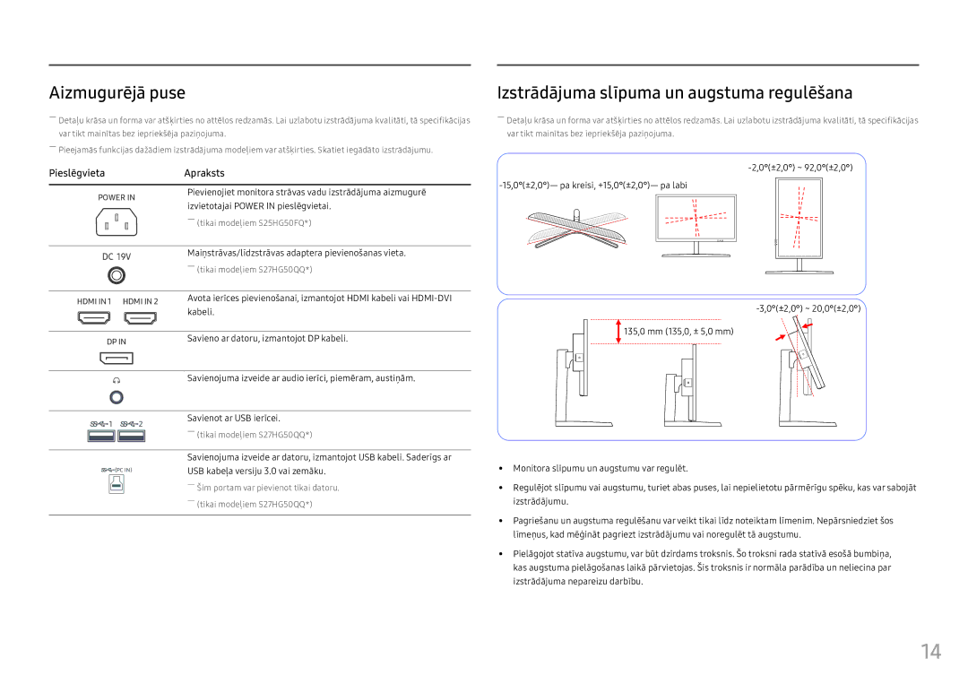 Samsung LS25HG50FQUXEN manual Aizmugurējā puse, Izstrādājuma slīpuma un augstuma regulēšana 