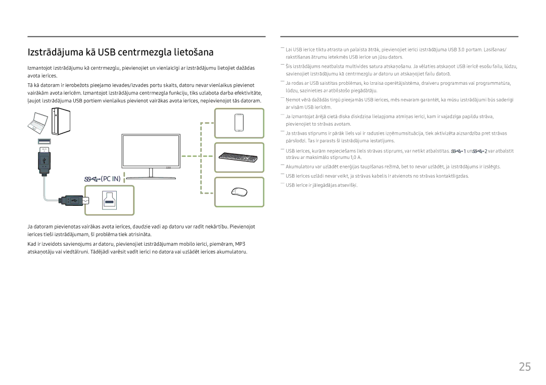 Samsung LS25HG50FQUXEN manual Izstrādājuma kā USB centrmezgla lietošana 