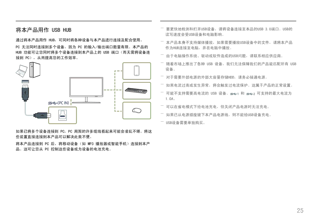 Samsung LS25HG50FQUXEN manual 将本产品用作 Usb Hub 