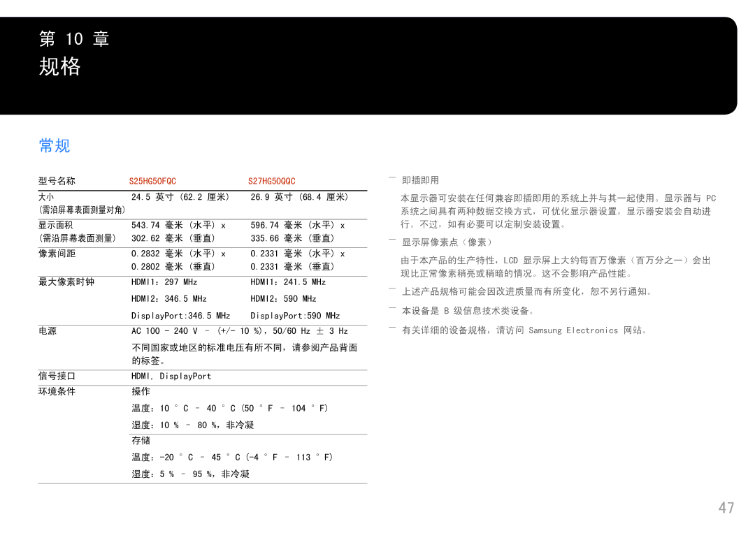 Samsung LS25HG50FQUXEN manual 10 章 