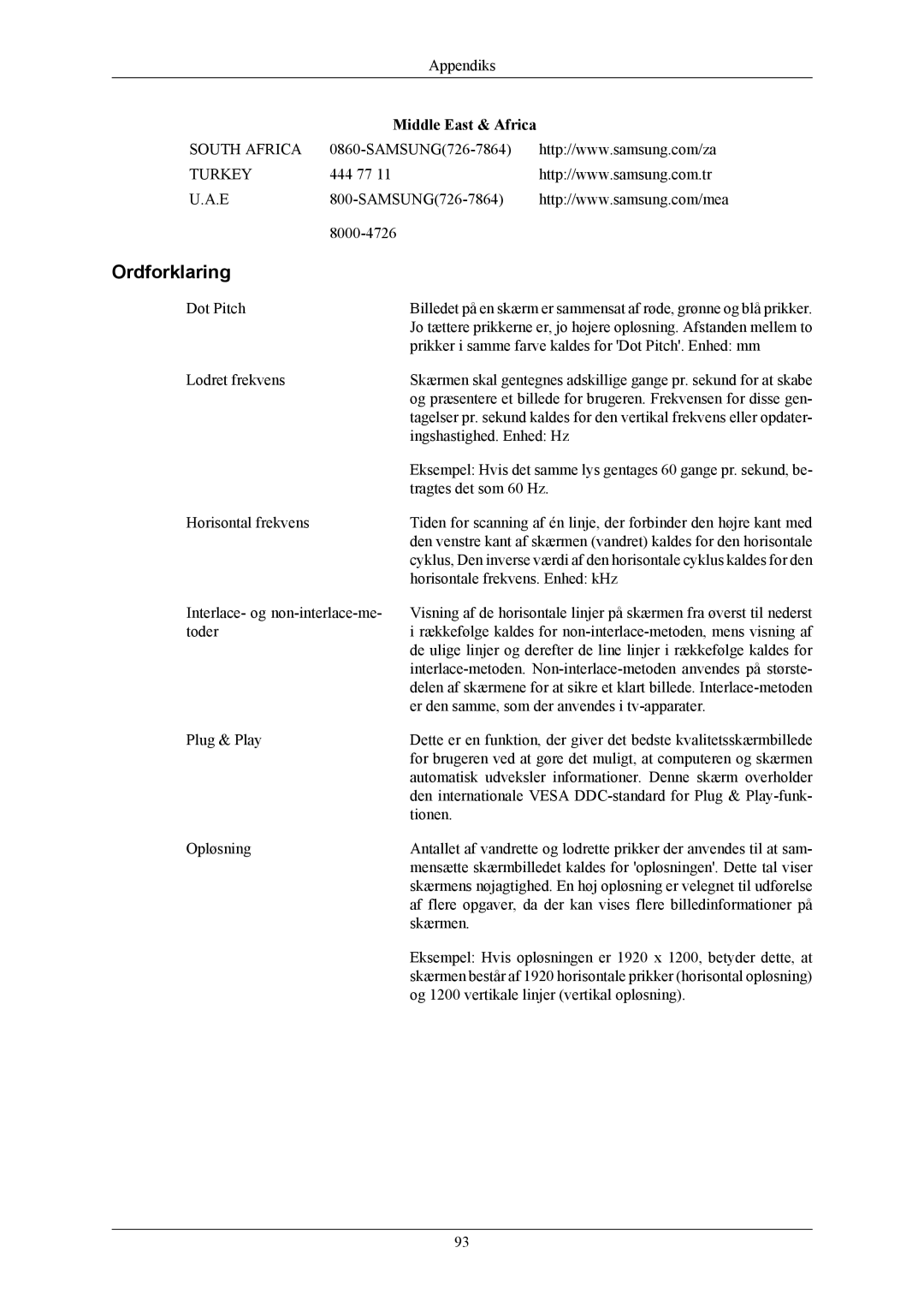 Samsung LS24KIERBQ/EDC, LS26KIERBV/EDC, LS24KIEEFV/EDC, LS26KIEEFV/EDC manual Ordforklaring, Middle East & Africa 