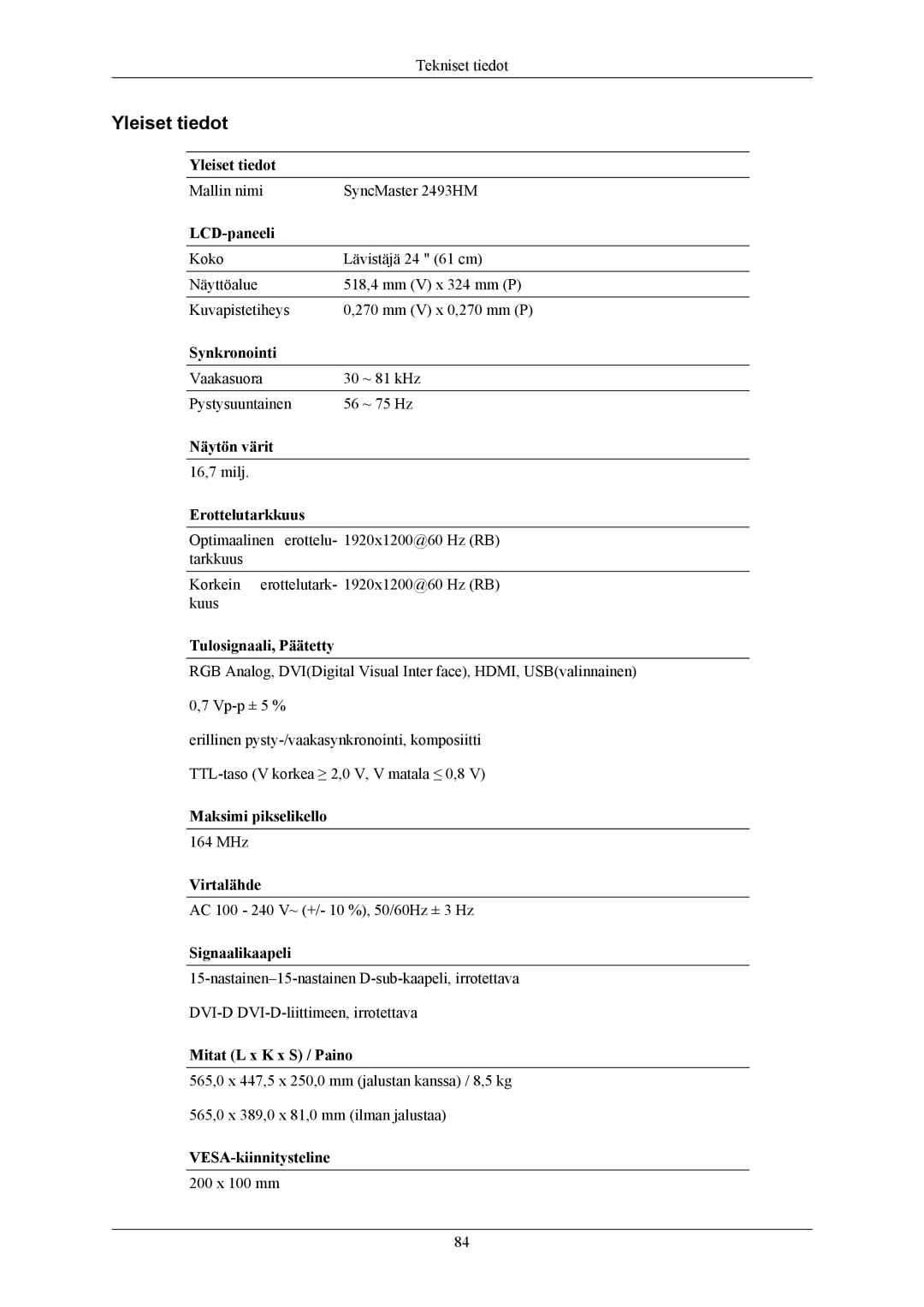 Samsung LS24KIEEFV/EDC, LS26KIERBV/EDC, LS24KIERBQ/EDC, LS26KIEEFV/EDC manual Mallin nimi SyncMaster 2493HM 