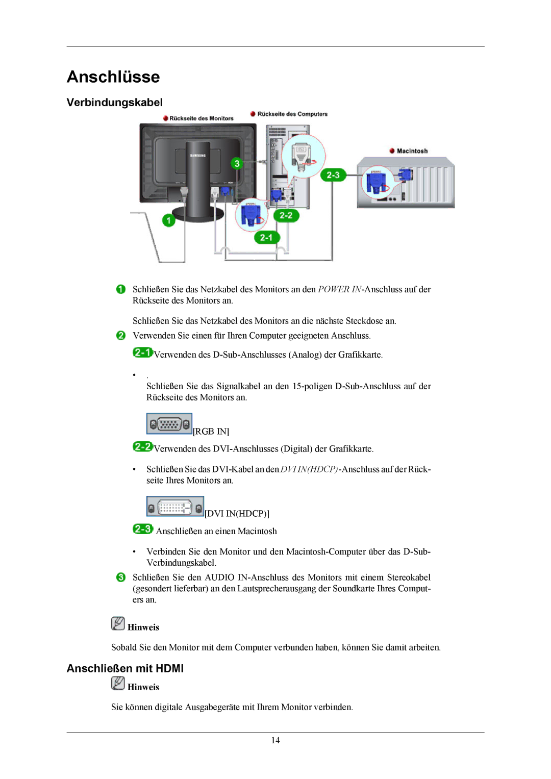 Samsung LS24KIEEFV/EDC, LS26KIERBV/EDC, LS24KIERBQ/EDC, LS26KIERFV/EDC Anschlüsse, Verbindungskabel, Anschließen mit Hdmi 