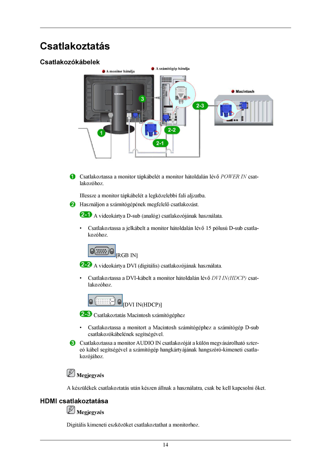 Samsung LS24KIEEFV/EDC, LS26KIERBV/EDC, LS24KIERBQ/EDC manual Csatlakoztatás, Csatlakozókábelek, Hdmi csatlakoztatása 