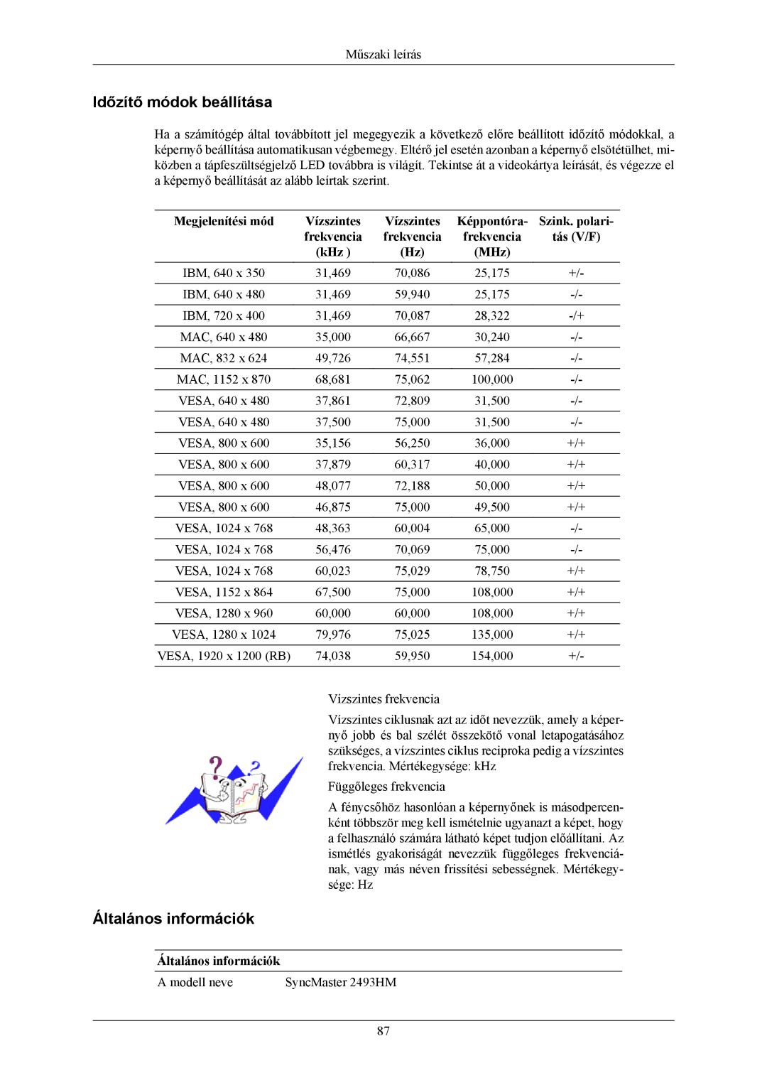 Samsung LS26KIERBQ/EDC Időzítő módok beállítása, Megjelenítési mód, Képpontóra Szink. polari Frekvencia Tás V/F KHz MHz 