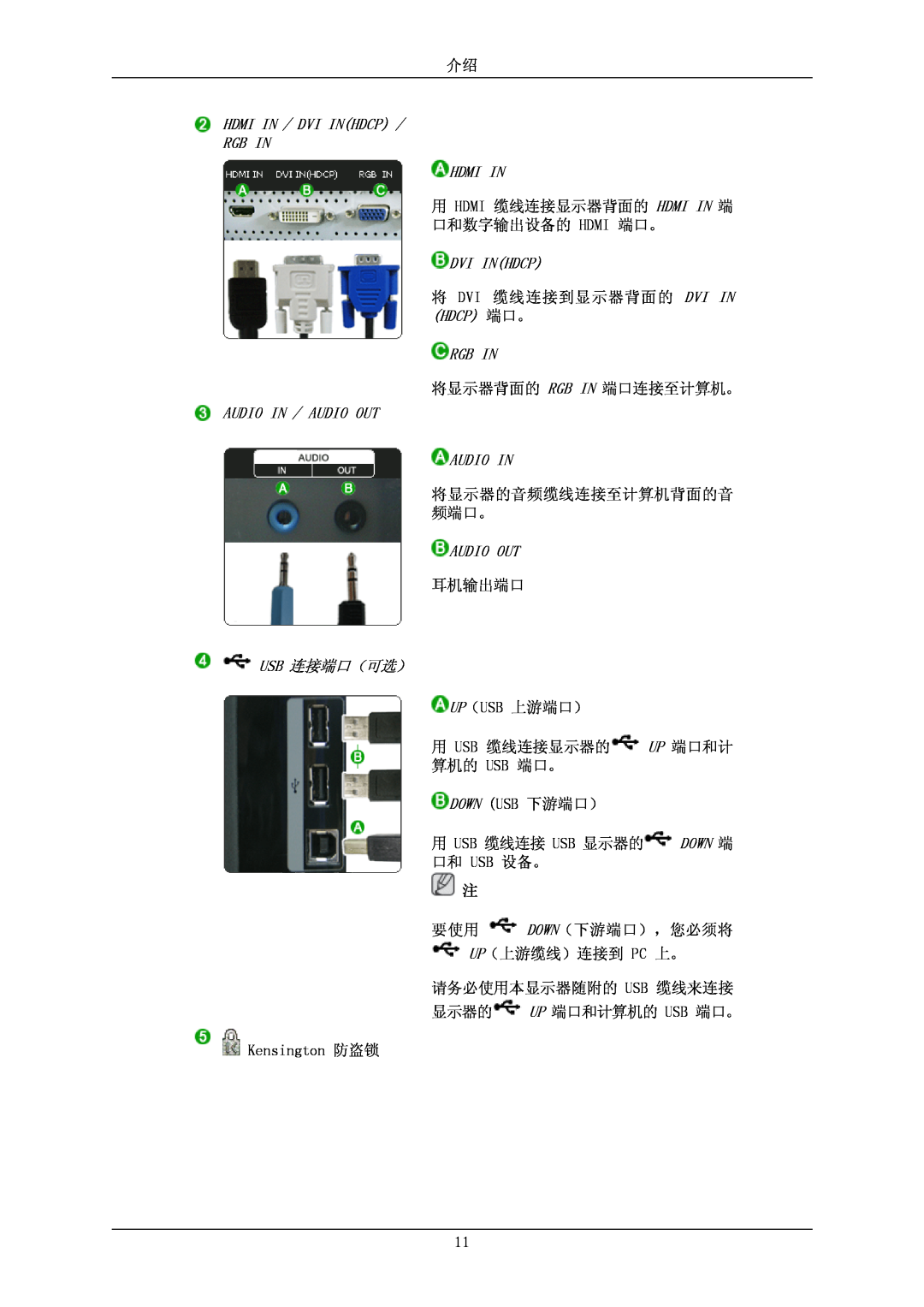 Samsung LS26KIEEFV/EDC, LS26KIERBV/EDC Hdmi In / Dvi Inhdcp Rgb In Hdmi In, Audio In / Audio Out Audio In, Usb 连接端口（可选） 
