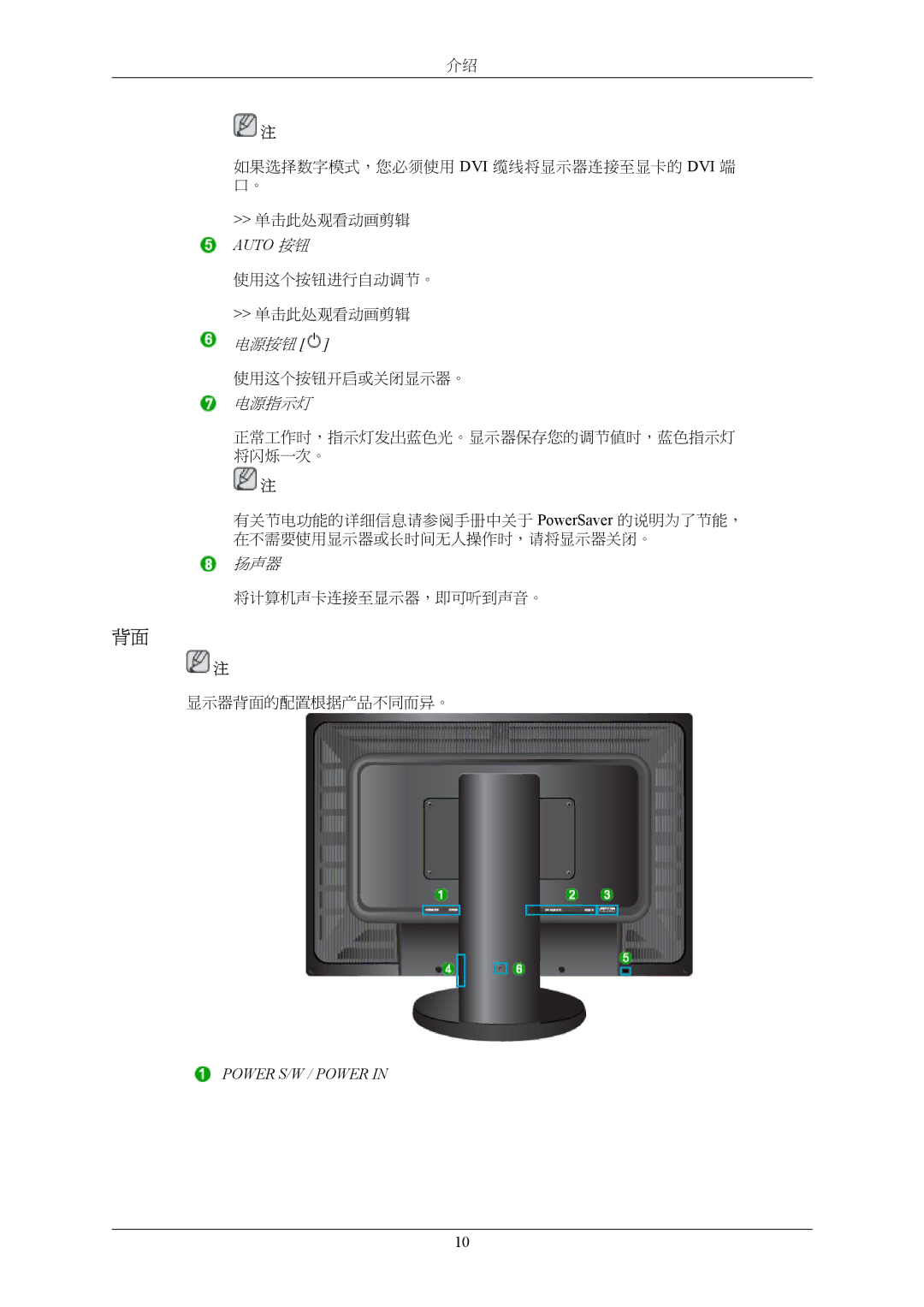 Samsung LS32BHPNS/EDC, LS26KIERBV/EDC, LS24KIEEFV/EDC, LS24KIERBQ/EDC, LS32BHLNS/EDC, LS32BHYNS/EDC manual Power S/W / Power 