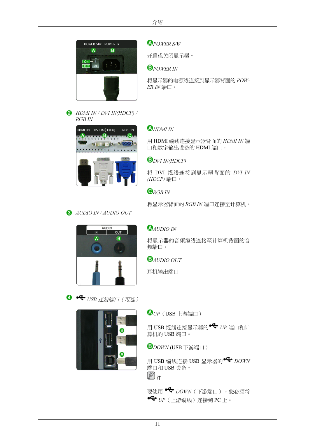 Samsung LS26KIERFV/EDC, LS26KIERBV/EDC, LS24KIEEFV/EDC, LS24KIERBQ/EDC, LS32BHLNS/EDC, LS32BHYNS/EDC, LS32BHPNS/EDC Power S/W 