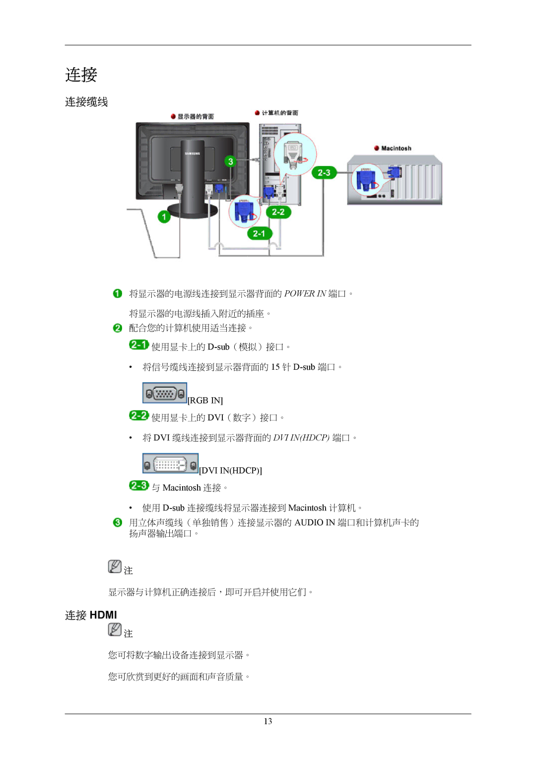 Samsung LS32BHRNS/EDC, LS26KIERBV/EDC, LS24KIEEFV/EDC, LS24KIERBQ/EDC, LS32BHLNS/EDC manual 连接缆线, DVI Inhdcp 与 Macintosh 连接。 