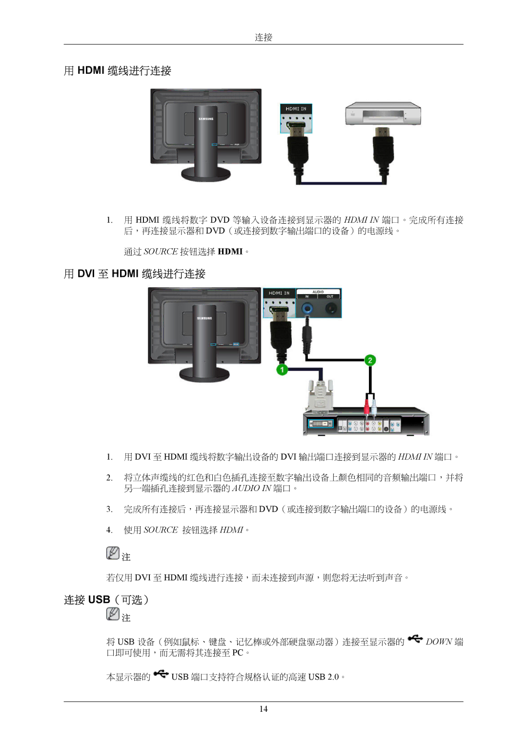 Samsung LS26KIEEFV/EDC, LS26KIERBV/EDC, LS24KIEEFV/EDC, LS24KIERBQ/EDC, LS32BHLNS/EDC manual DVI 至 Hdmi 缆线进行连接, 连接 Usb（可选） 