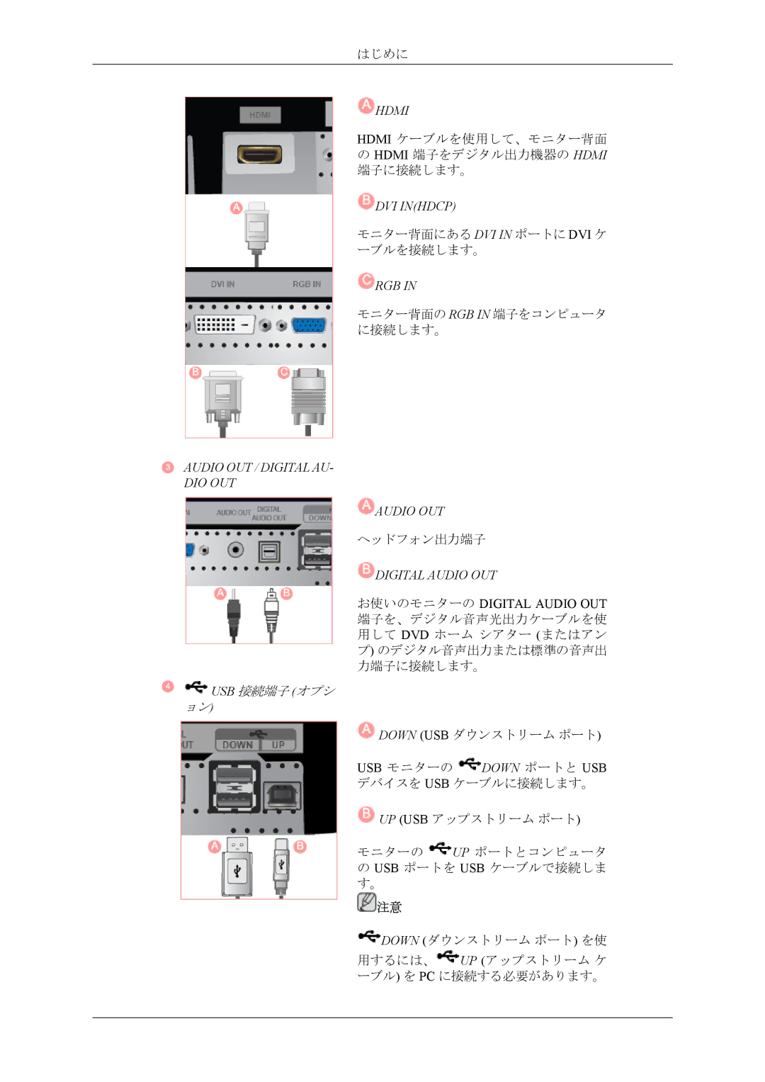 Samsung LS24TWHSUVRXJ, LS26TWHSUVRXJ, LS26TWQSUVRXJ, LS24TWQSUVRXJ manual Hdmi 