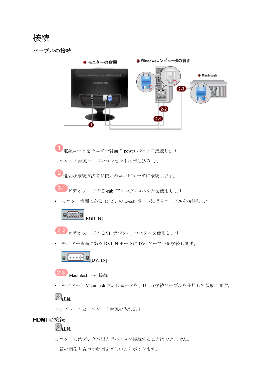 Samsung LS24TWQSUVRXJ, LS26TWHSUVRXJ, LS26TWQSUVRXJ, LS24TWHSUVRXJ manual ケーブルの接続, Hdmi の接続, Macintosh への接続 