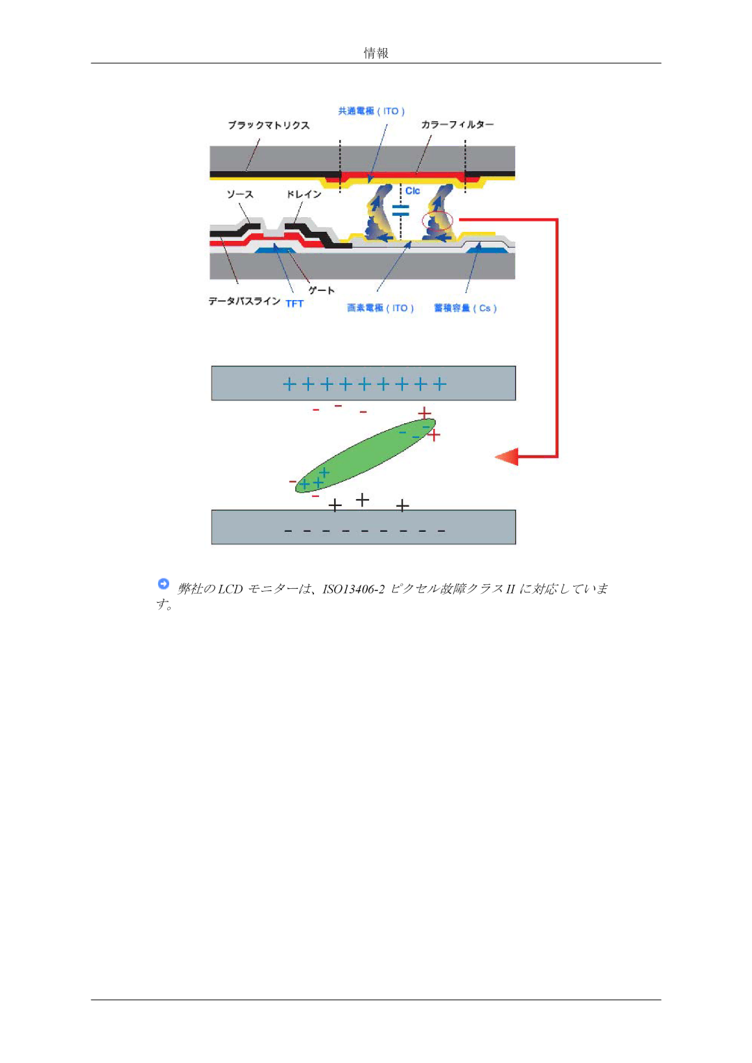 Samsung LS26TWHSUVRXJ, LS26TWQSUVRXJ, LS24TWHSUVRXJ, LS24TWQSUVRXJ manual 弊社の LCD モニターは、ISO13406-2ピクセル故障クラス II に対応していま す。 