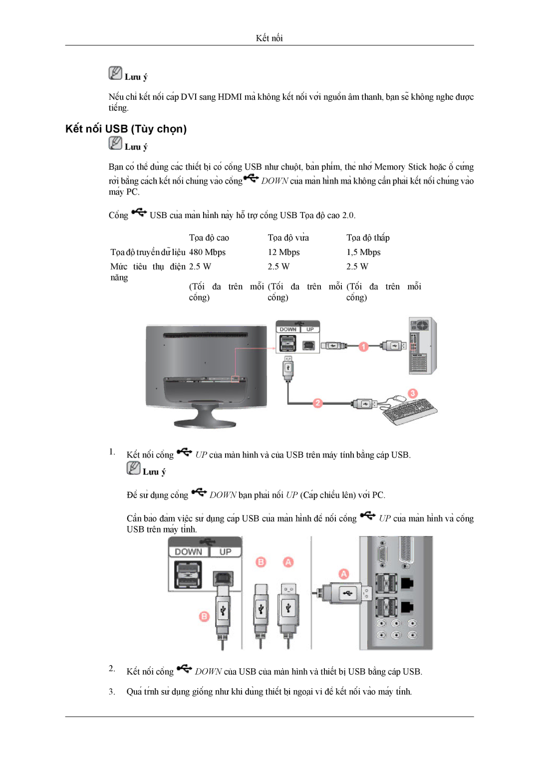 Samsung LS26TWHSUV/XV manual Kết nối USB Tùy chọn 