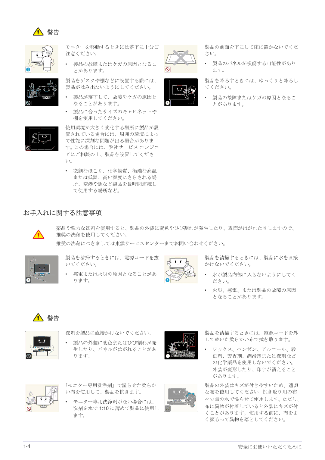 Samsung LS23A350HSH/XJ, LS27A350HSH/XJ, LS22A350HSH/XJ, LS24A350HSH/XJ manual お手入れに関する注意事項 