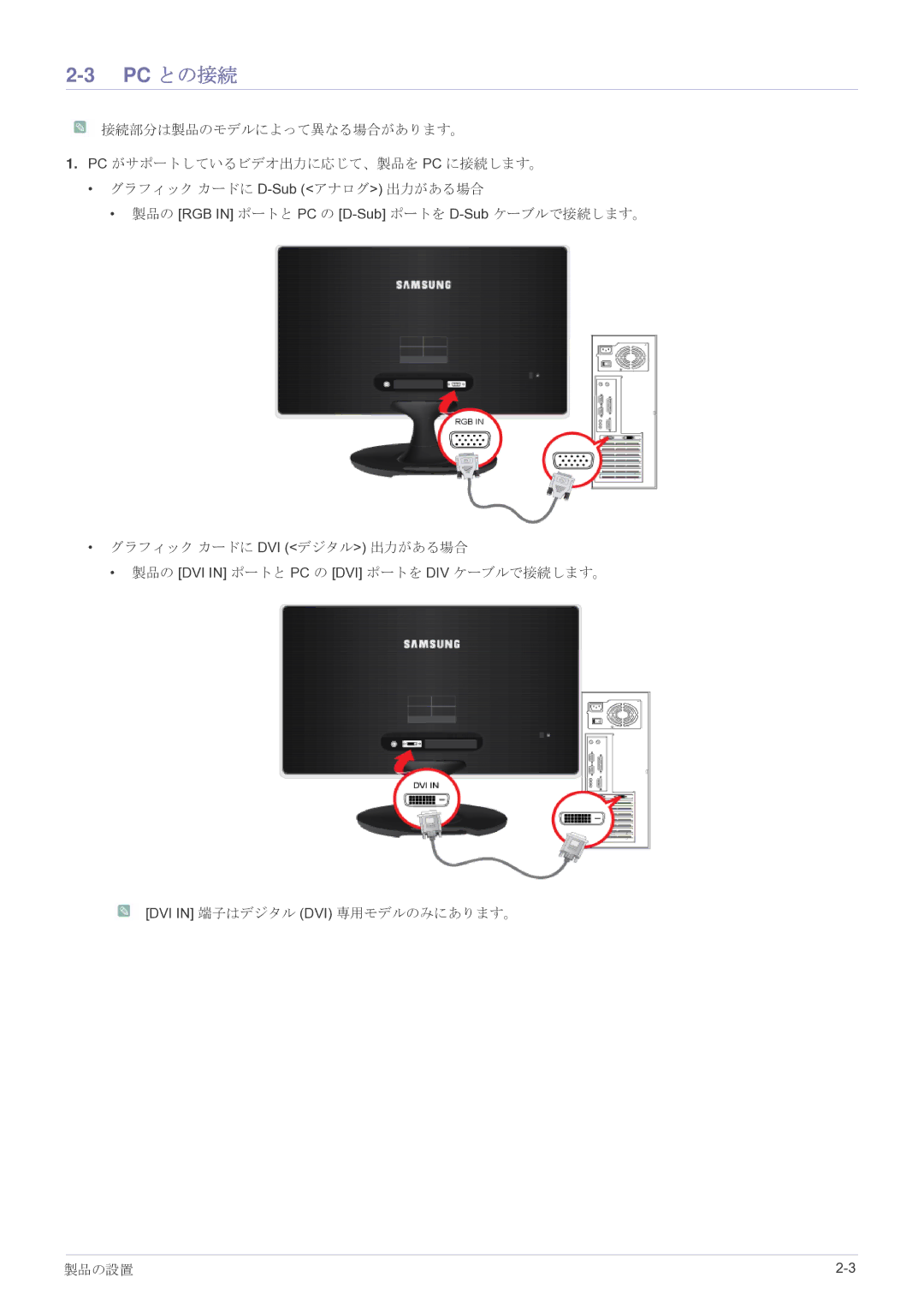 Samsung LS22A350HSH/XJ, LS27A350HSH/XJ, LS23A350HSH/XJ, LS24A350HSH/XJ manual Pc との接続 