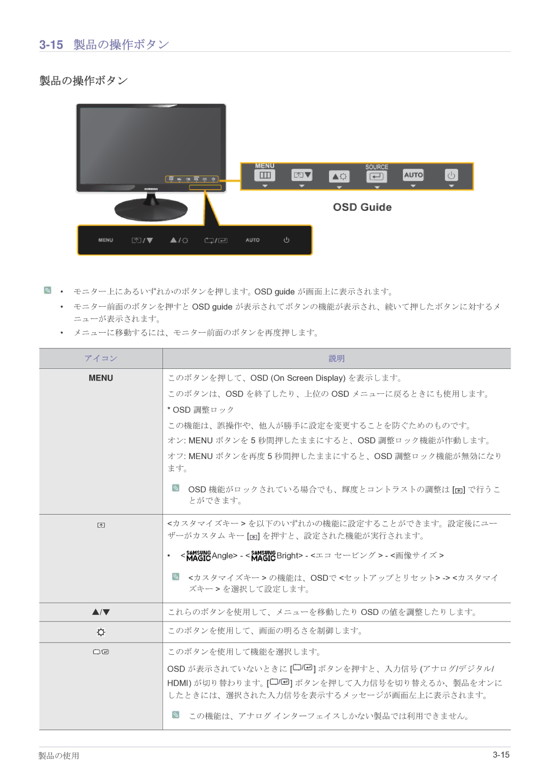 Samsung LS24A350HSH/XJ, LS27A350HSH/XJ, LS22A350HSH/XJ, LS23A350HSH/XJ manual 15製品の操作ボタン 