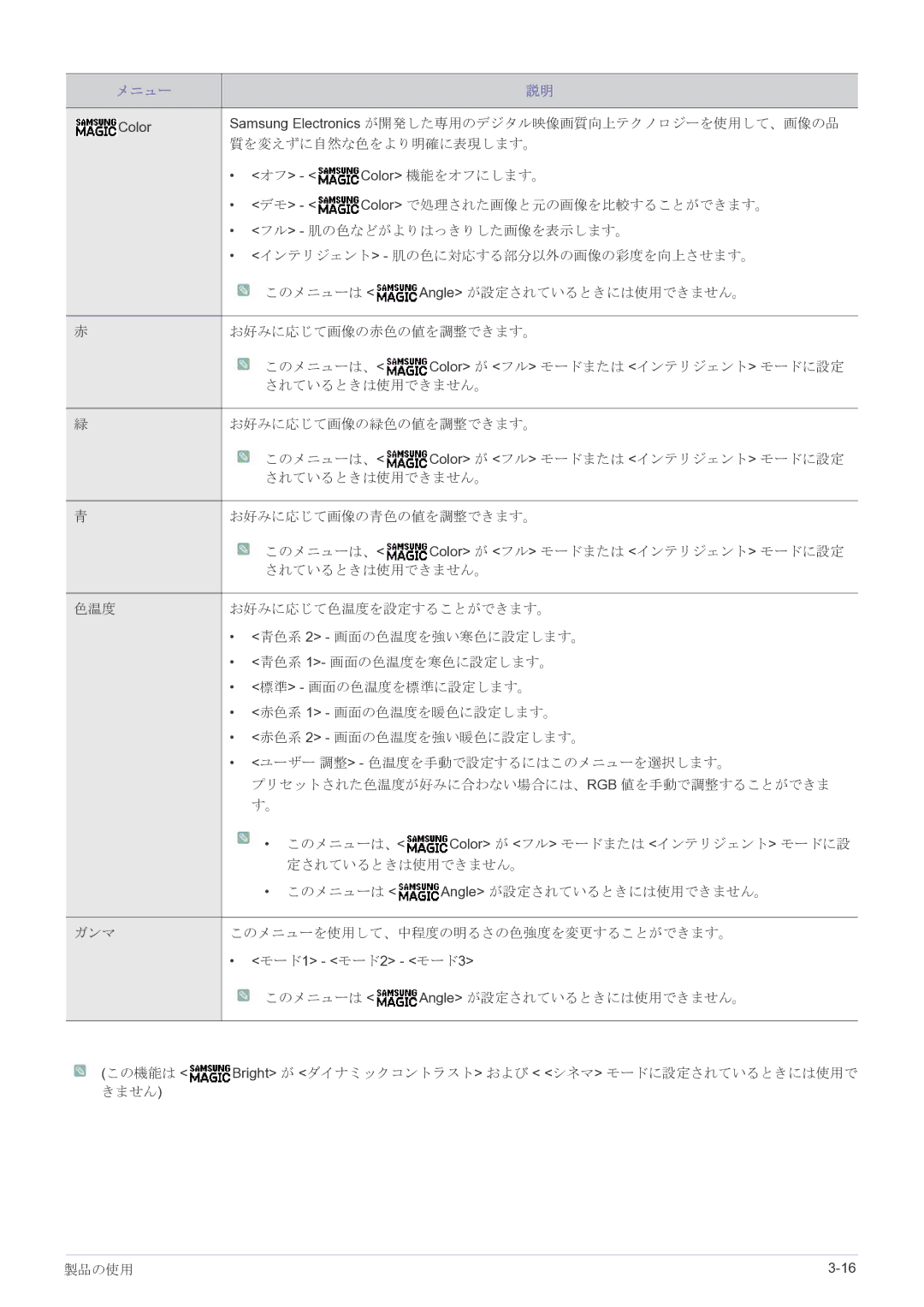 Samsung LS22A350HSH/XJ, LS27A350HSH/XJ manual Samsung Electronics が開発した専用のデジタル映像画質向上テクノロジーを使用して、画像の品, 質を変えずに自然な色をより明確に表現します。 