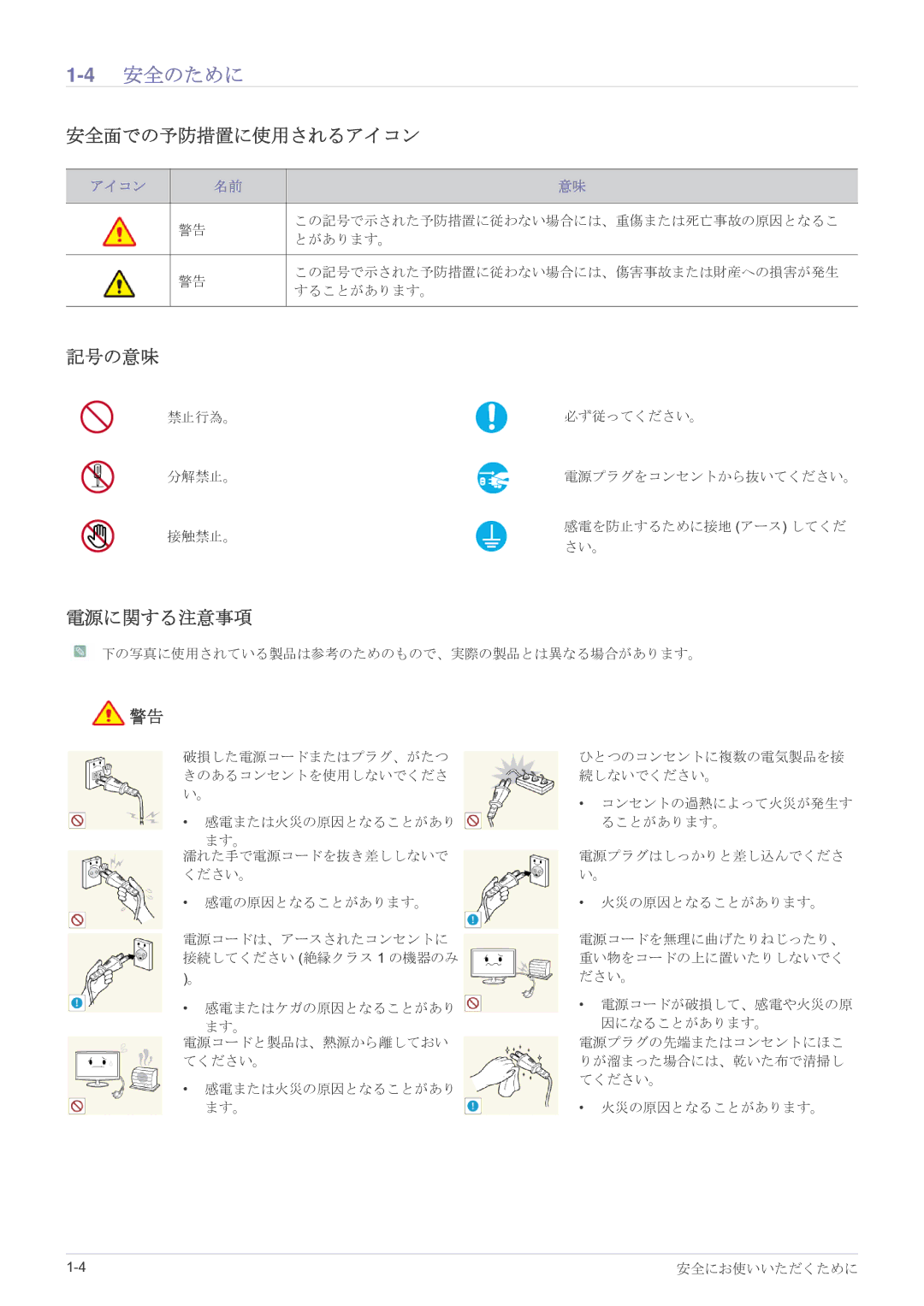 Samsung LS27A350HSH/XJ, LS22A350HSH/XJ, LS23A350HSH/XJ, LS24A350HSH/XJ manual 4安全のために, 安全面での予防措置に使用されるアイコン, 記号の意味, 電源に関する注意事項 