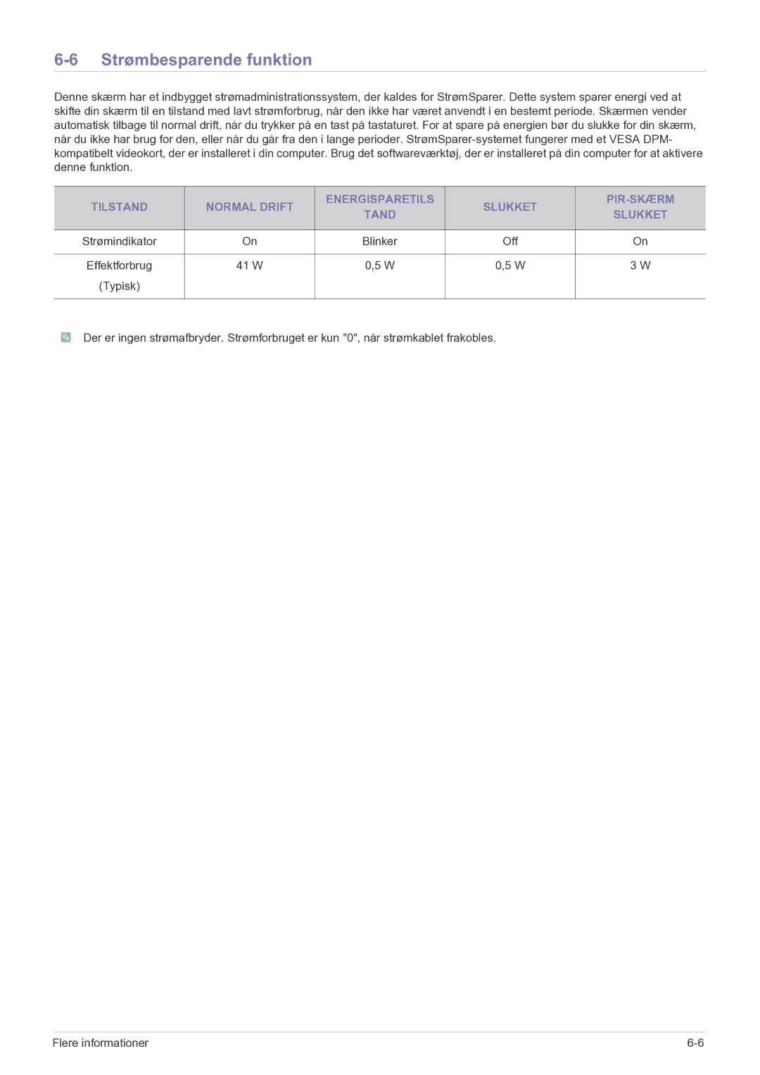 Samsung LS27A550HS/EN manual Strømbesparende funktion 