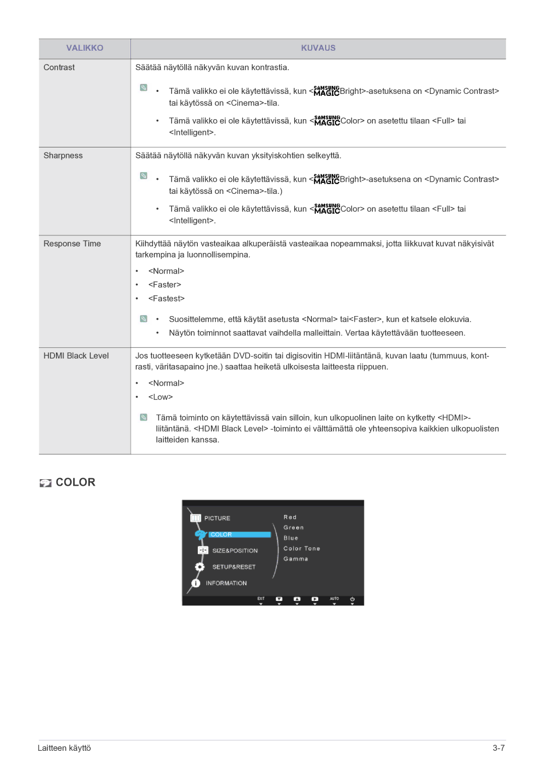 Samsung LS27A550HS/EN manual Color 