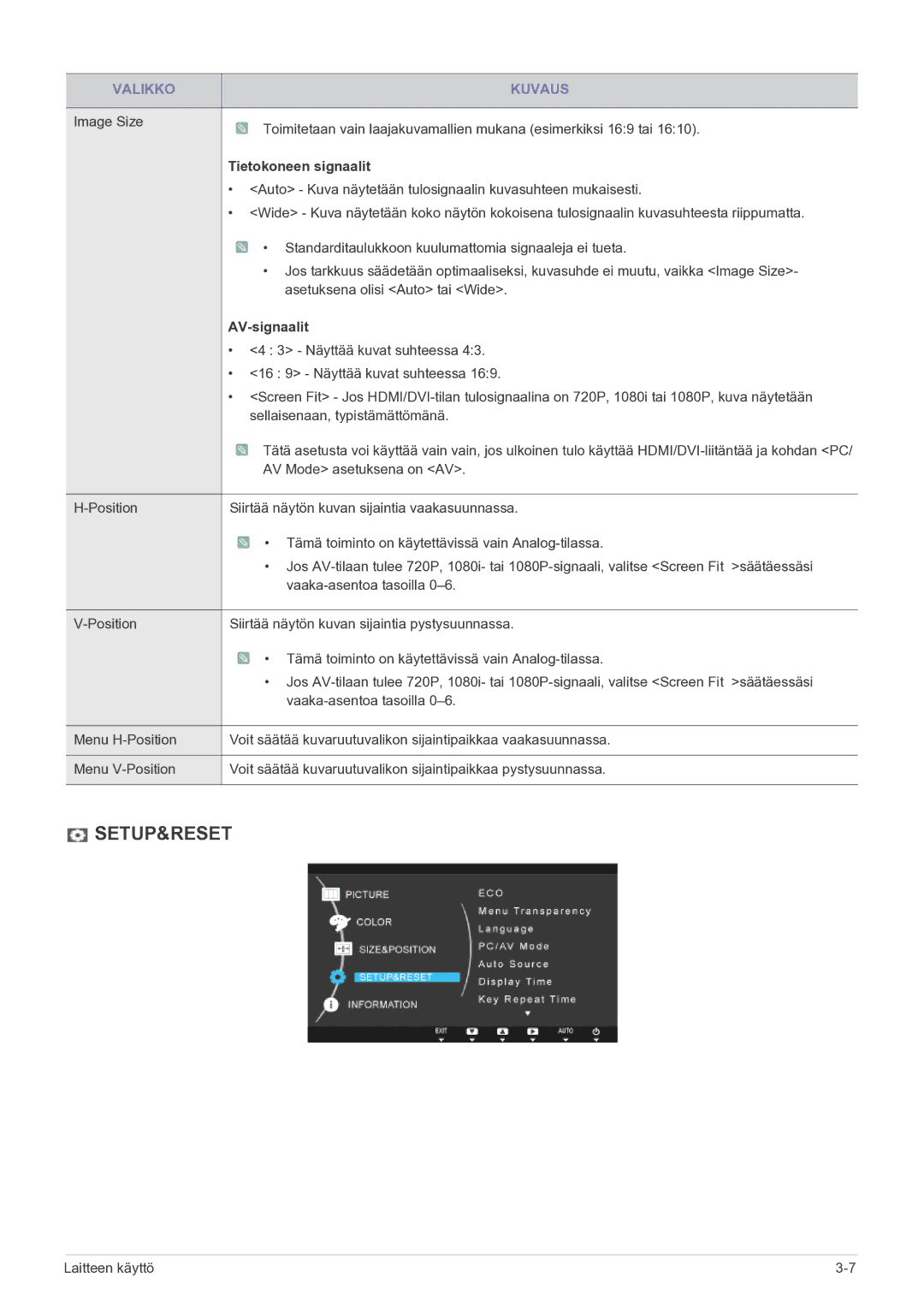 Samsung LS27A550HS/EN manual Setup&Reset, AV-signaalit 