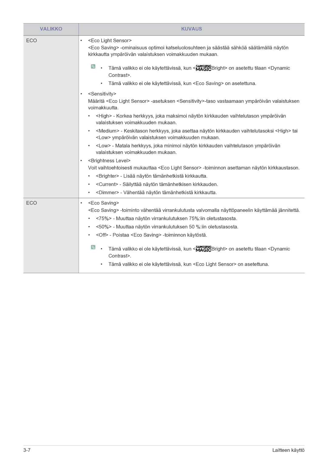 Samsung LS27A550HS/EN manual Eco Light Sensor 