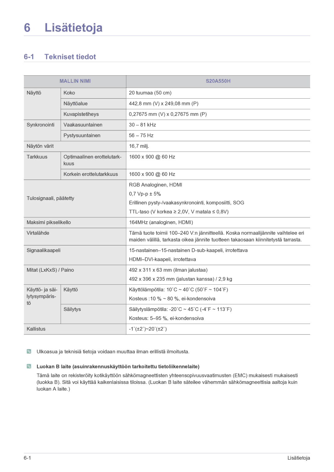 Samsung LS27A550HS/EN manual Lisätietoja, Tekniset tiedot, Mallin Nimi 