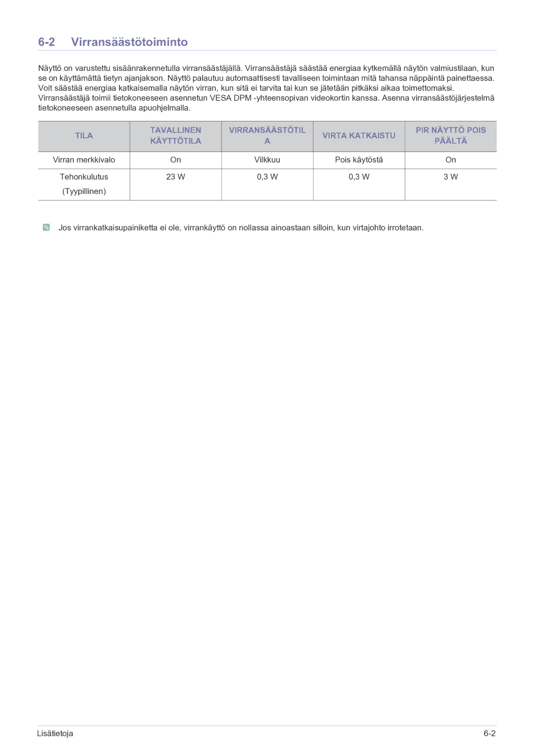 Samsung LS27A550HS/EN manual Virransäästötoiminto, Vilkkuu, W Tyypillinen 