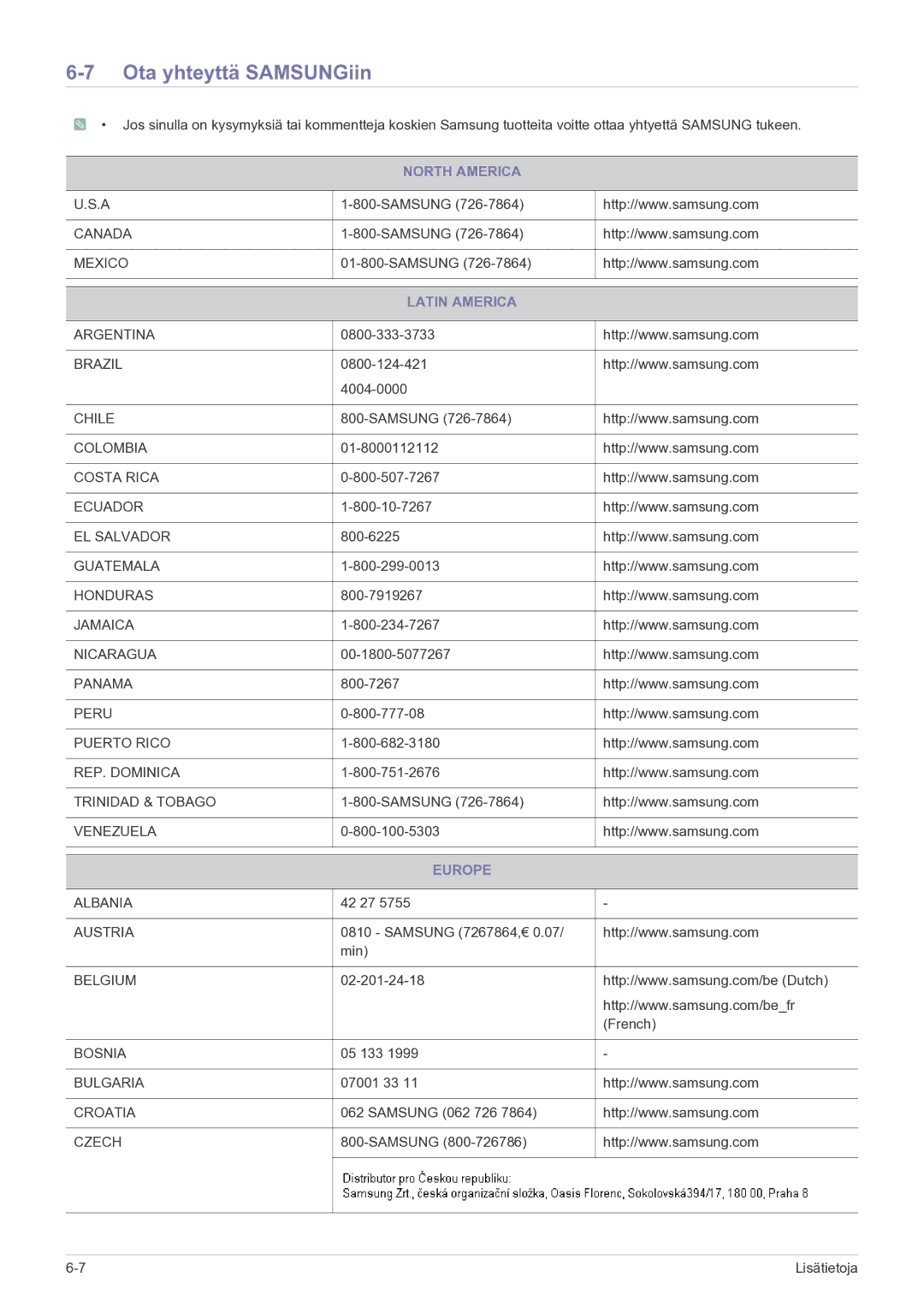 Samsung LS27A550HS/EN manual Ota yhteyttä SAMSUNGiin, North America, Latin America, Europe 