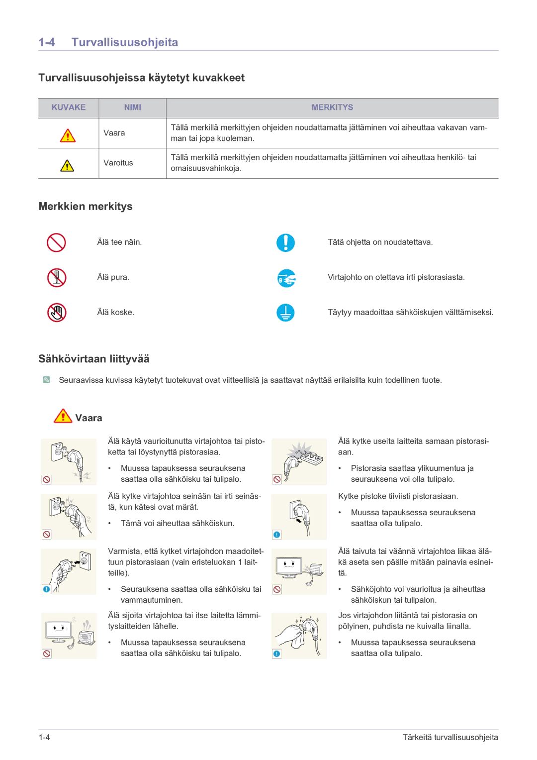 Samsung LS27A550HS/EN manual Turvallisuusohjeita, Turvallisuusohjeissa käytetyt kuvakkeet, Merkkien merkitys 