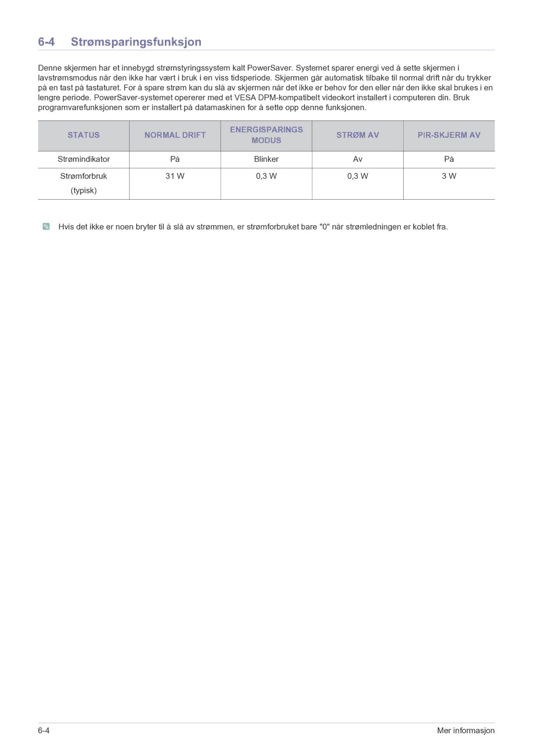 Samsung LS27A550HS/EN manual Strømsparingsfunksjon 