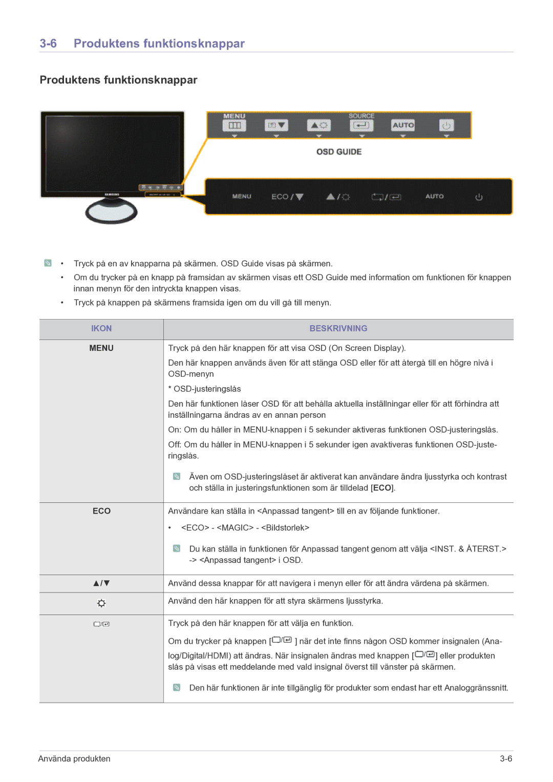 Samsung LS27A550HS/EN manual Produktens funktionsknappar, Ikon Beskrivning 