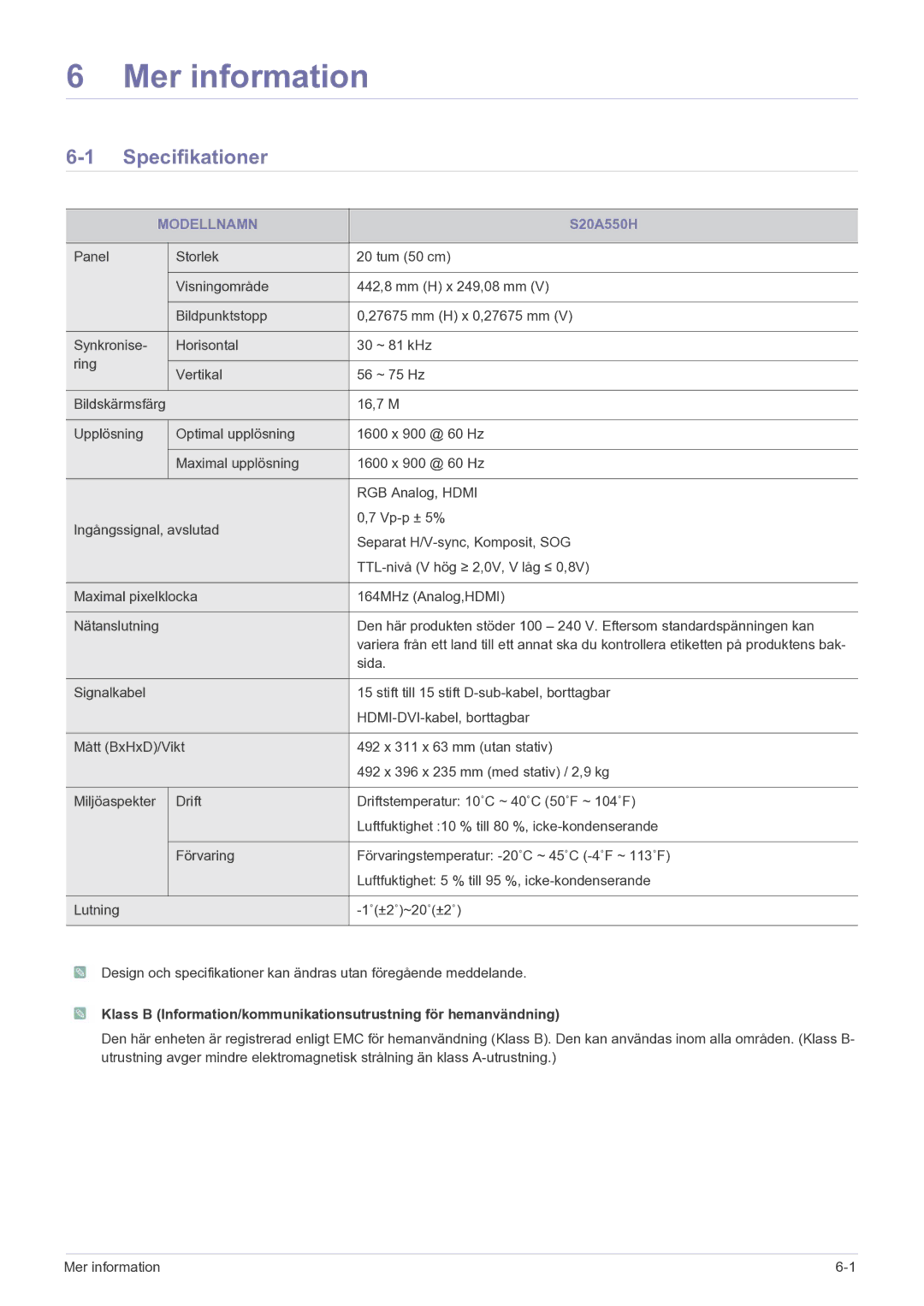 Samsung LS27A550HS/EN manual Mer information, Specifikationer, Modellnamn 