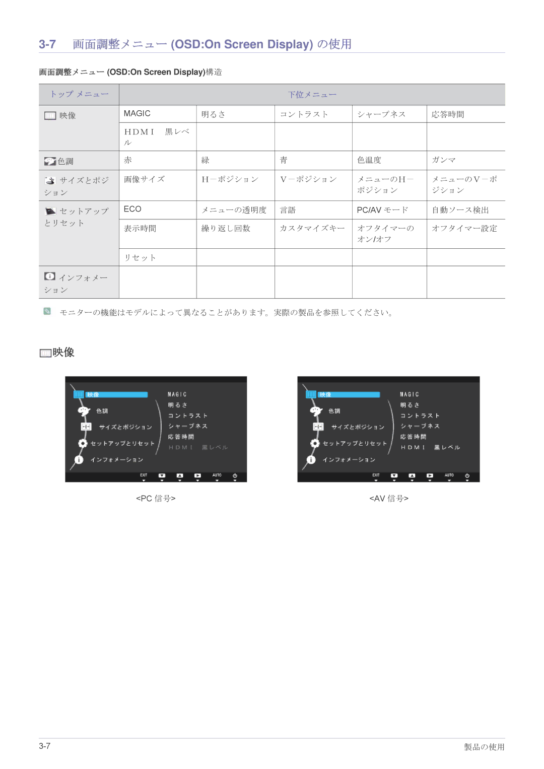 Samsung LS27A550HSH/XJ, LS20A550HSH/XJ, LS23A550HSH/XJ manual 画面調整メニュー OSDOn Screen Display の使用, トップ メニュー 下位メニュー 